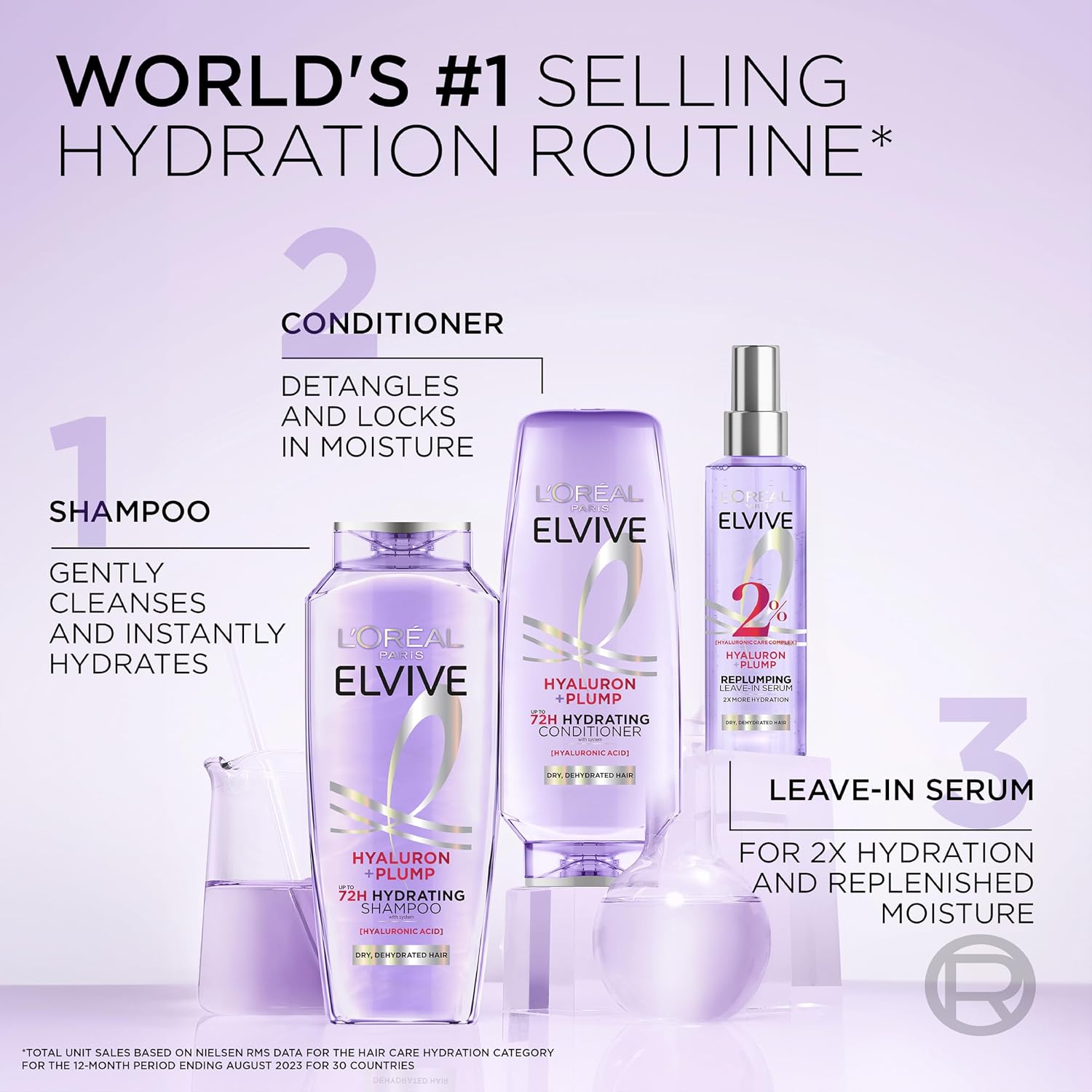 L'Oreal Paris Elvive Hyaluron Plump Shampoo, 12.6 Fl Oz - Image 9